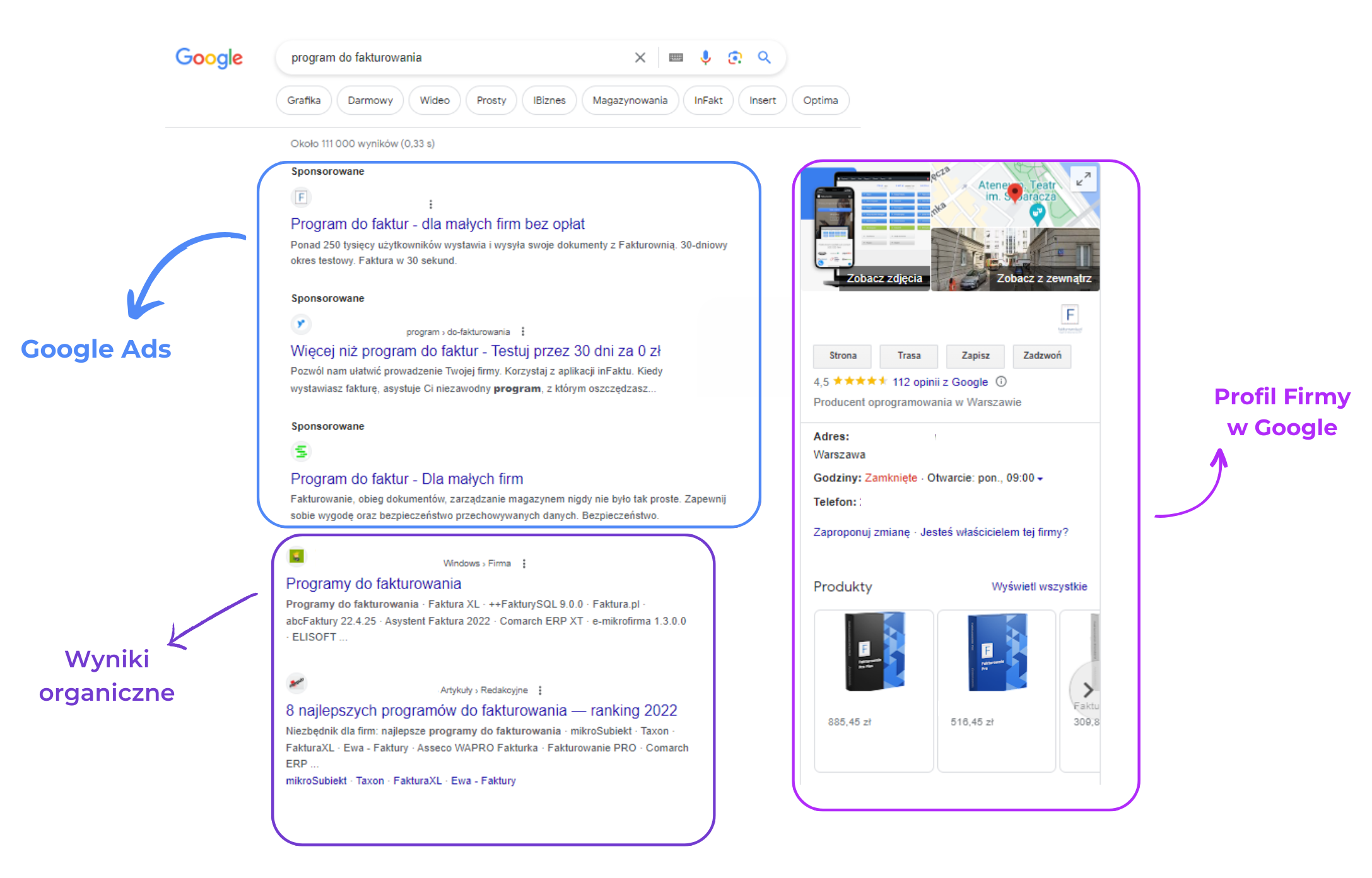 wyniki wyszukiwania Google
