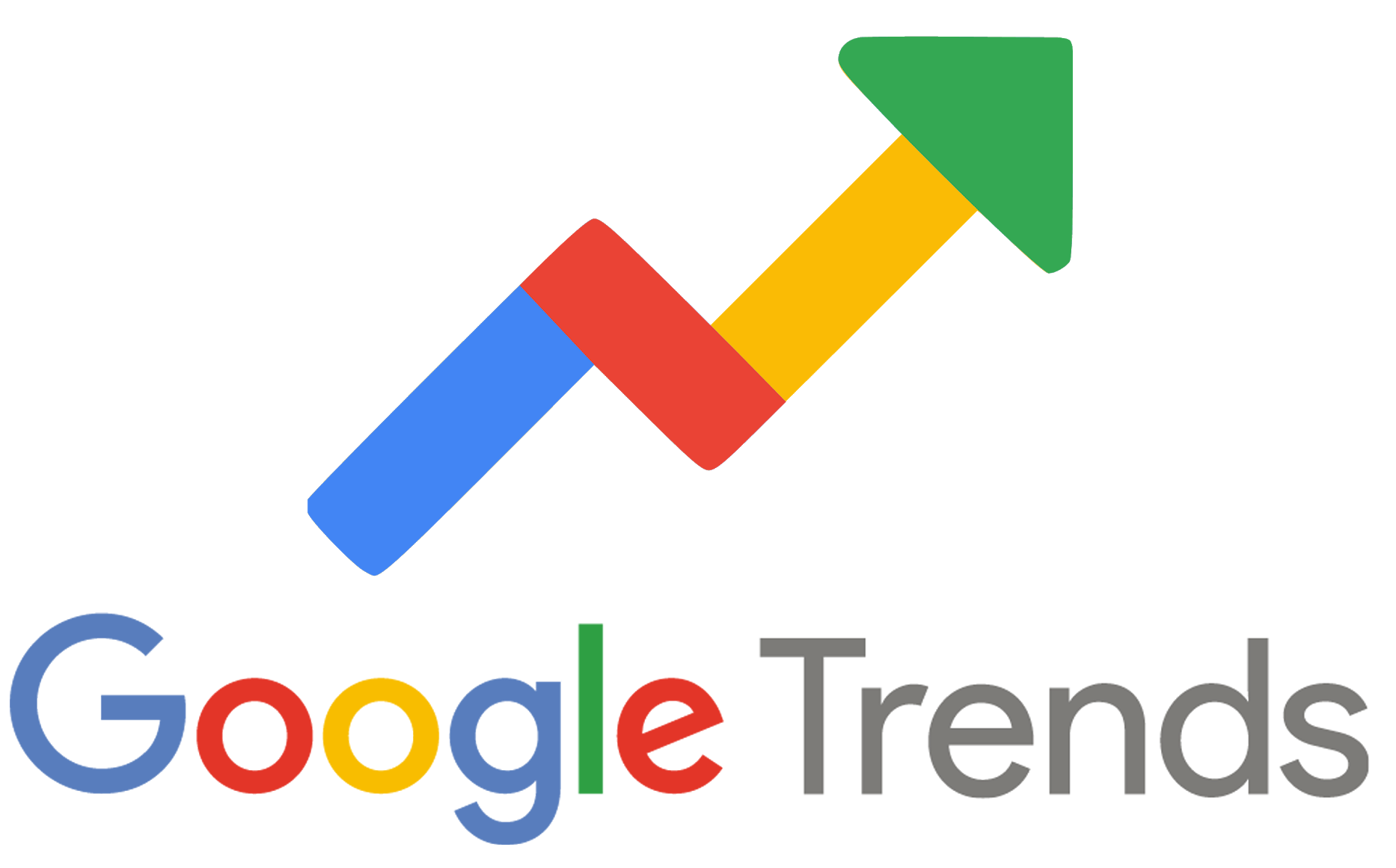 google-trends