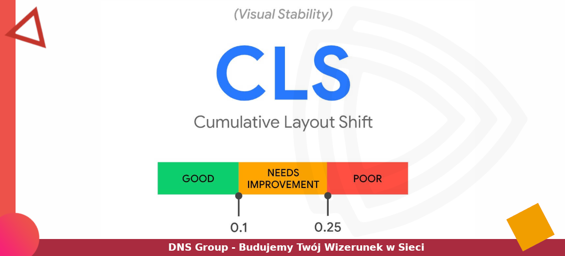 Jak wyeliminować cumulative layout shift (CLS) w WordPressie