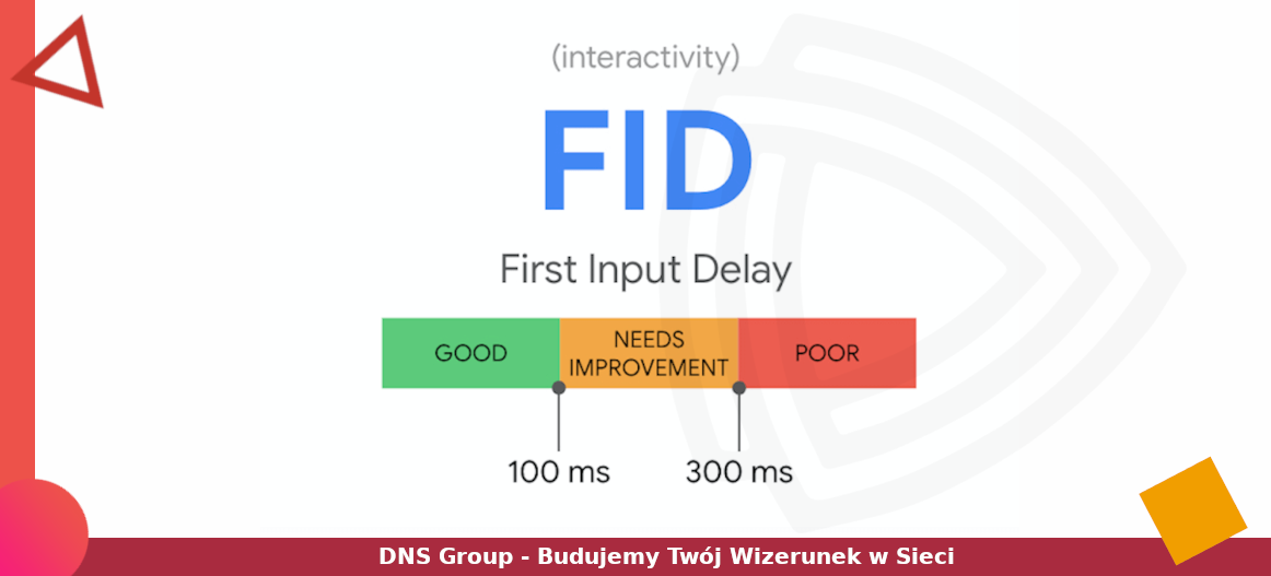 first-imput-delay