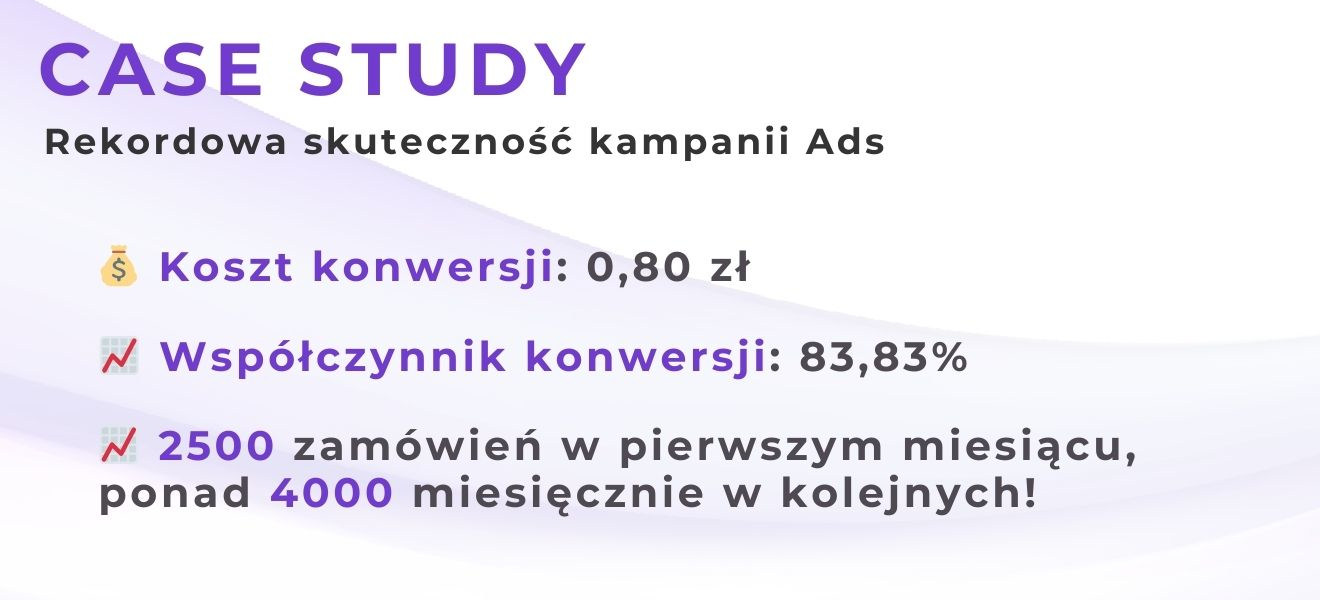 Gorąca Pizza znika jak świeże bułeczki: Jak udało się nam sprzedać pizzę za 80gr
