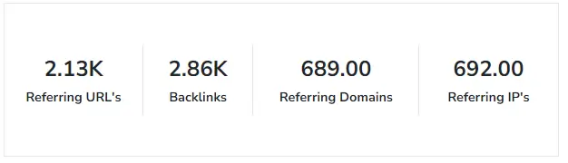 screenshot-smallseotools-backlinks